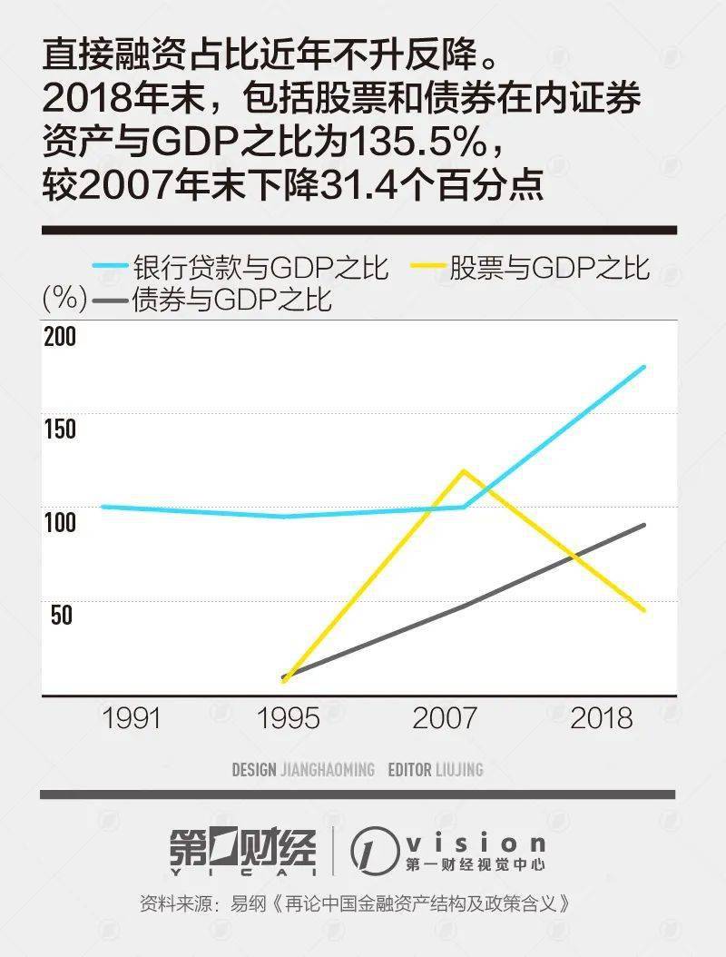 经济资本总量_经济资本(3)