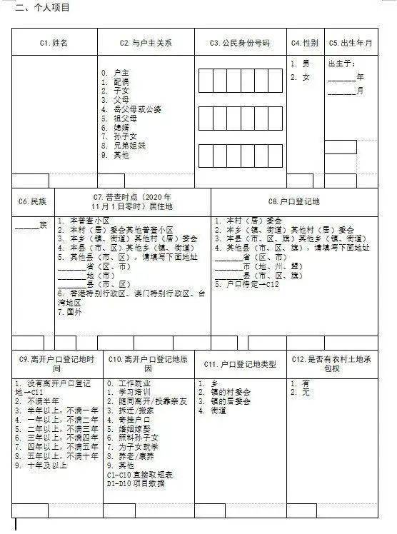 社区人口普查长表入户_社区人口普查入户照片(3)