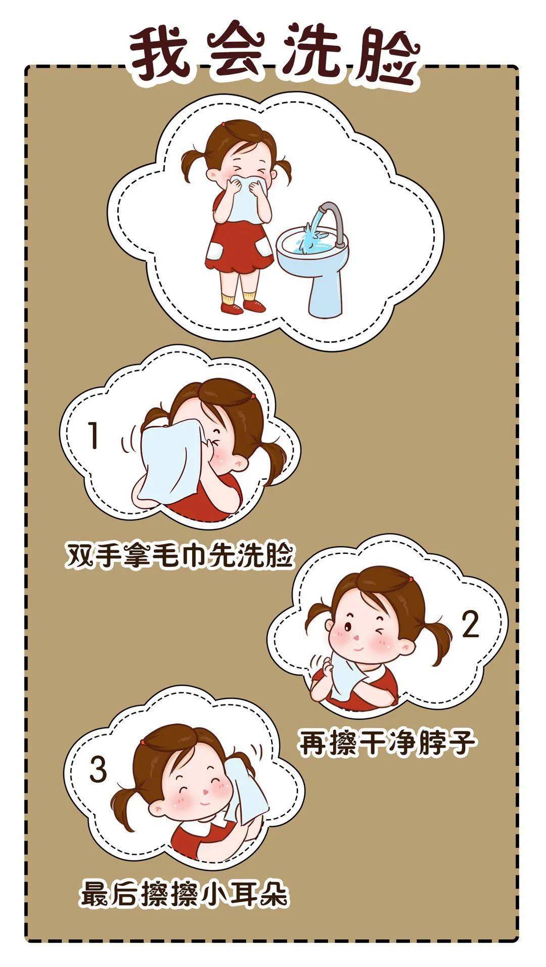 洗脸简笔画简单,卡通,儿童画(第4页)_大山谷图库