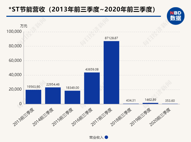 佛教控制人口_人口老龄化图片(2)