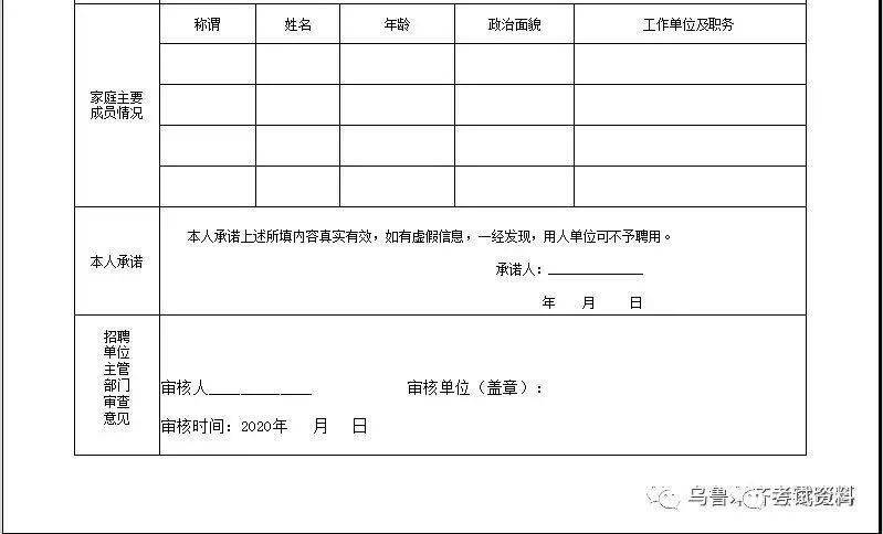 乌鲁木齐2020人口增长_乌鲁木齐2020规划图