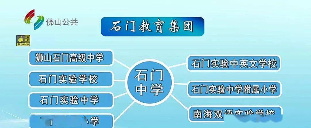 石门实验小学变成九年一贯制学校!石门系全员直升?