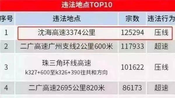 kk体育app官网-非法相机一年罚款2500万 这架照相机是.(图2)