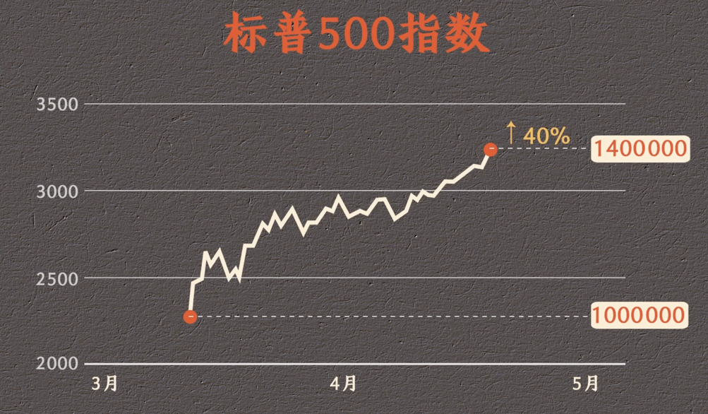 国家励志上的家庭人口_励志微信头像