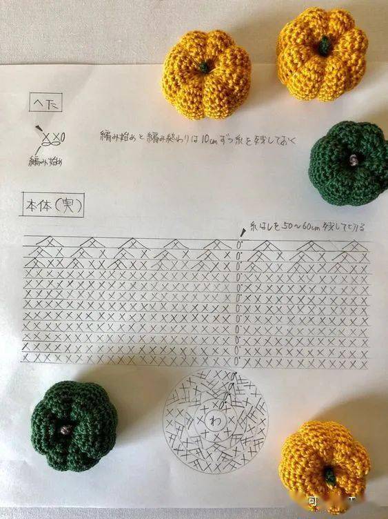 南瓜篮里的南瓜可织又可钩几招又收获满满附教程