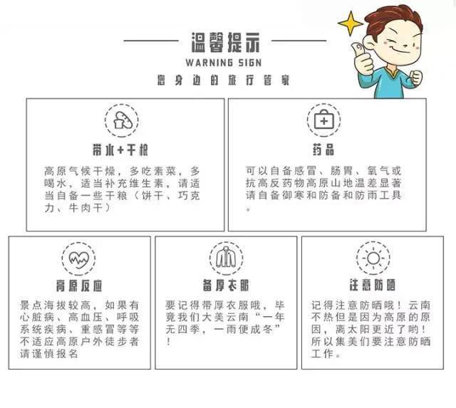 云之南简谱_彩云之南简谱(3)