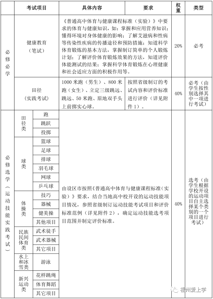 顺义分局实有人口管理员考试题_北京市公安局顺义分局(3)