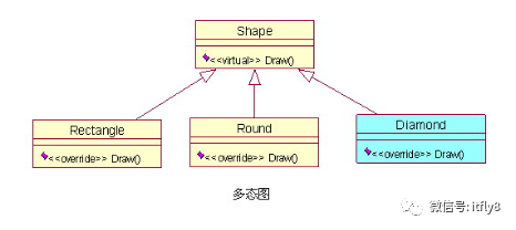 d9199cf65dda4651b50bb588e3c76960.png