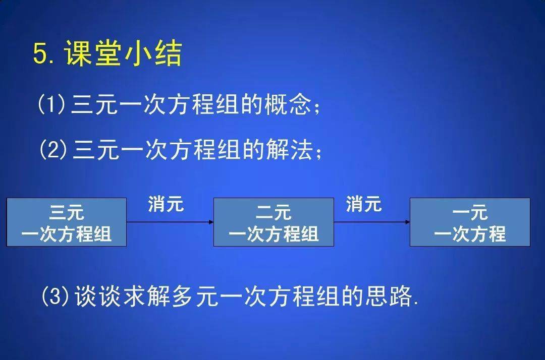 北师大版八年级上5.8三元一次方程组