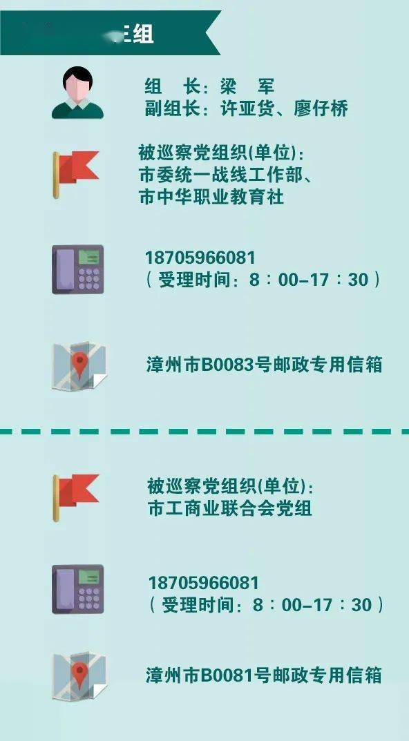 从11月下旬开始,14个巡察组进驻这些单位开展巡察。