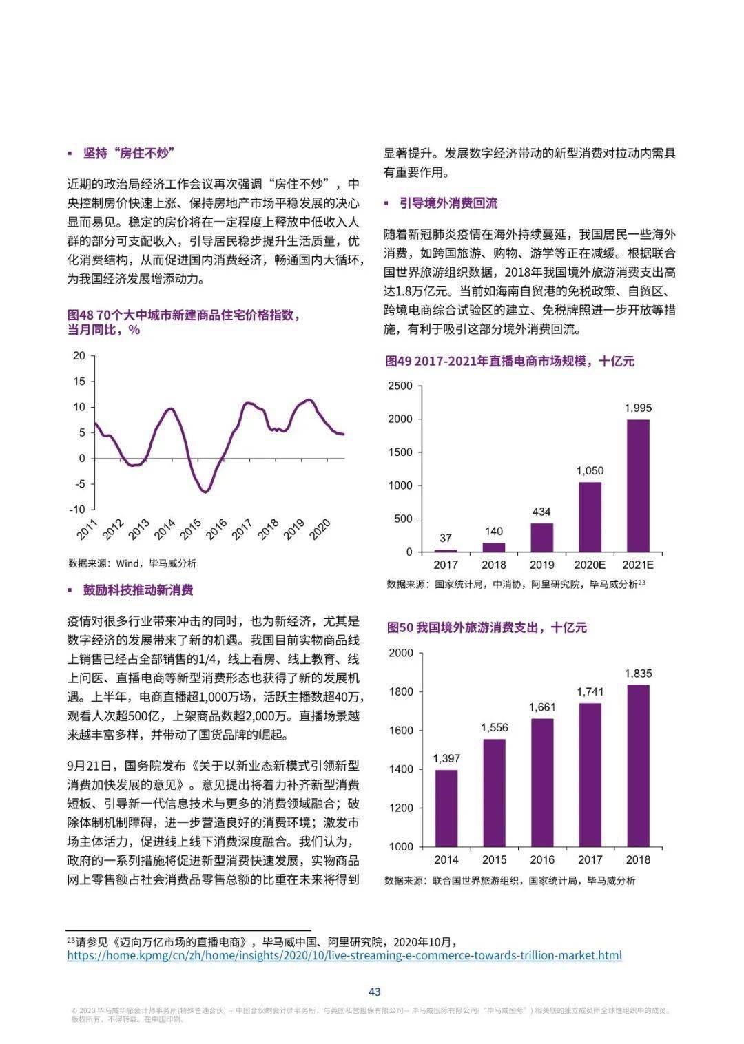 2020年第四季gdp预计_精典直供 电商 直供 概念创新者