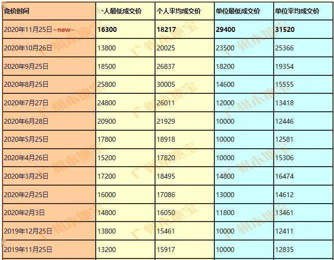 人均价是什么意思_蚌人是什么意思(3)