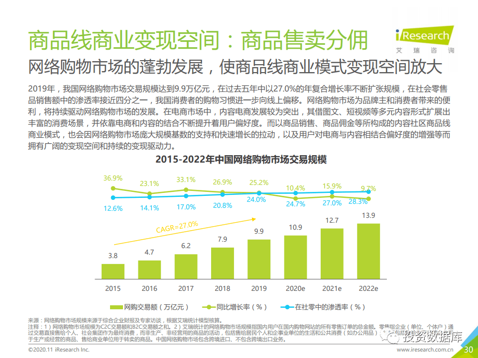 seea体系下的绿色gdp模式_格局要变 7个城市正在崛起 北上广深之后竟然是它(3)