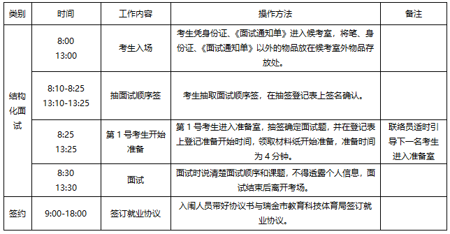 2021瑞金市人口_瑞金市地图(2)