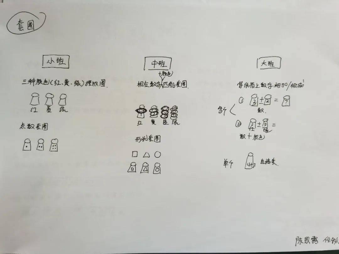 套圈简谱_套圈歌曲简谱(3)