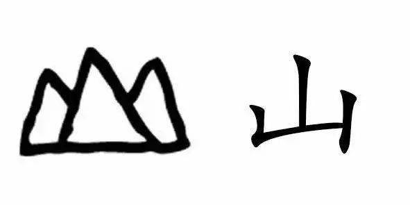 象形字会意字:是指用两个及两个以上的独体汉字,根据各自的含义所组合