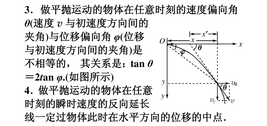 高中物理基础知识平抛运动类平抛运动斜抛运动