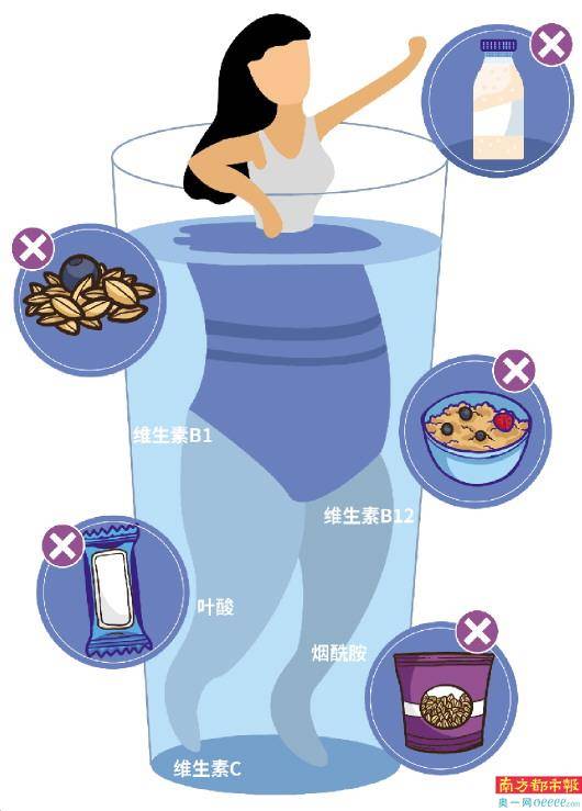 丢糖、Keep两批次奶昔维生素项目抽检不达标