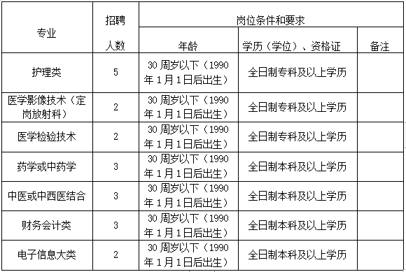 安徽省各市人口2020_安徽省地图各市分布图