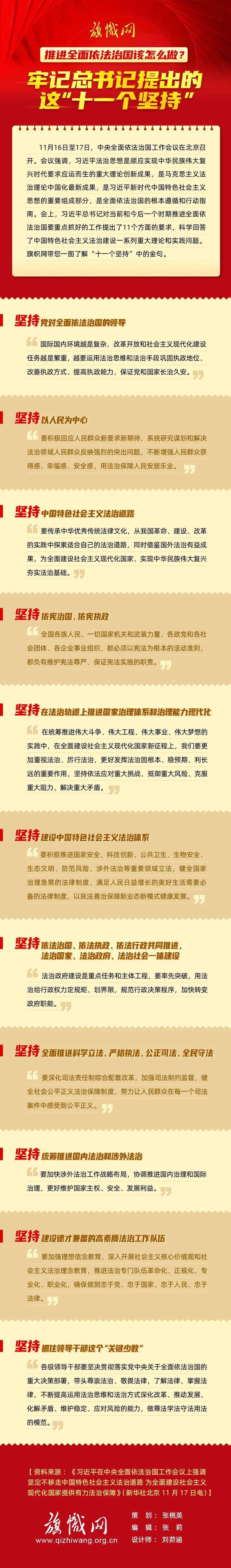 旗帜图话推进全面依法治国该怎么做牢记总书记提出的这十一个坚持