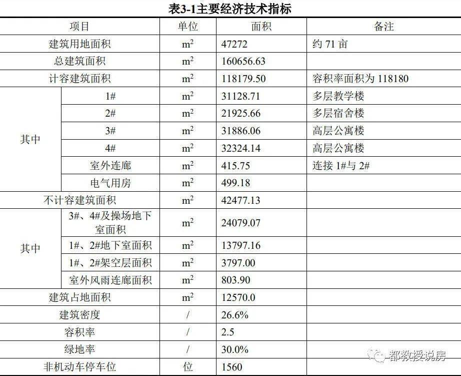泉州台商投资区gdp2021_泉州台商投资区孙剑(3)
