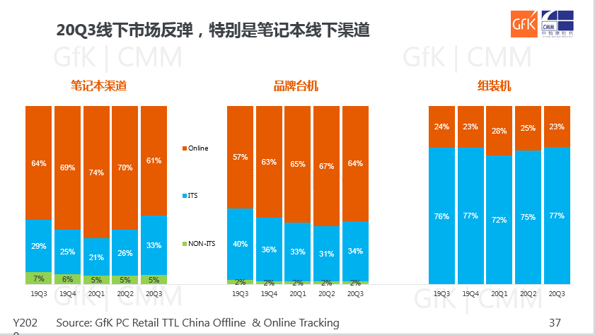 肇庆市和梧州市gdp对比_2020年大湾区11城市GDP排名解读,第4佛山 5东莞 6惠州 7珠海 8澳门...(2)