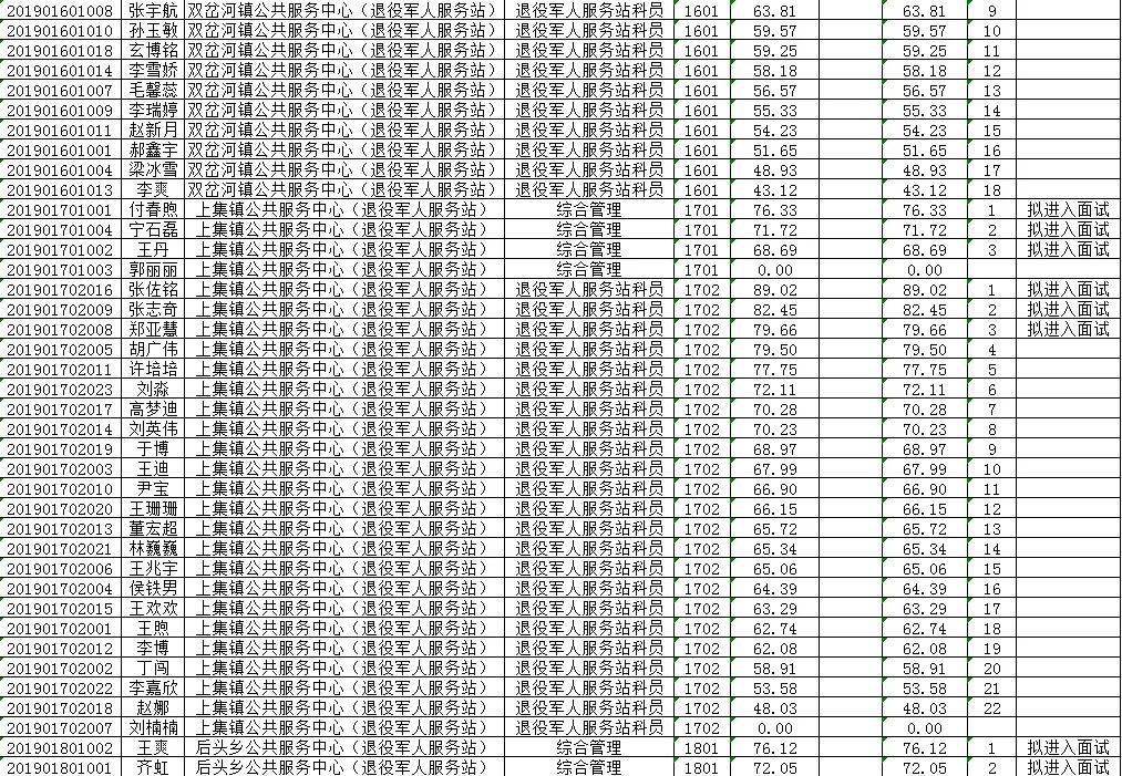 绥棱人口_绥棱开展 万人端午踏青城 喜看绥棱新变化 活动(3)