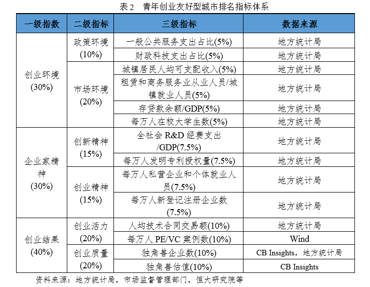 印度青年人人均收入_近几年印度人均收入图(3)