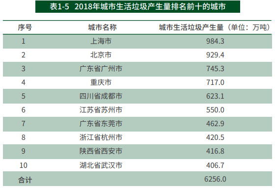 广州实际人口_广州流动人口首超常住人口 多5万(2)