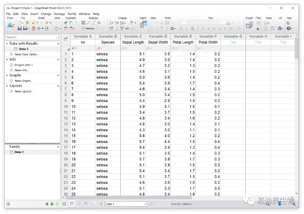 graphpad prism pca analysis graphpad prism pca analysis