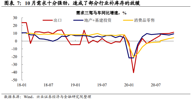 单位gdp能耗累计降低折线图_GDP变 轻 了 上半年单位GDP能耗降低3.35(3)