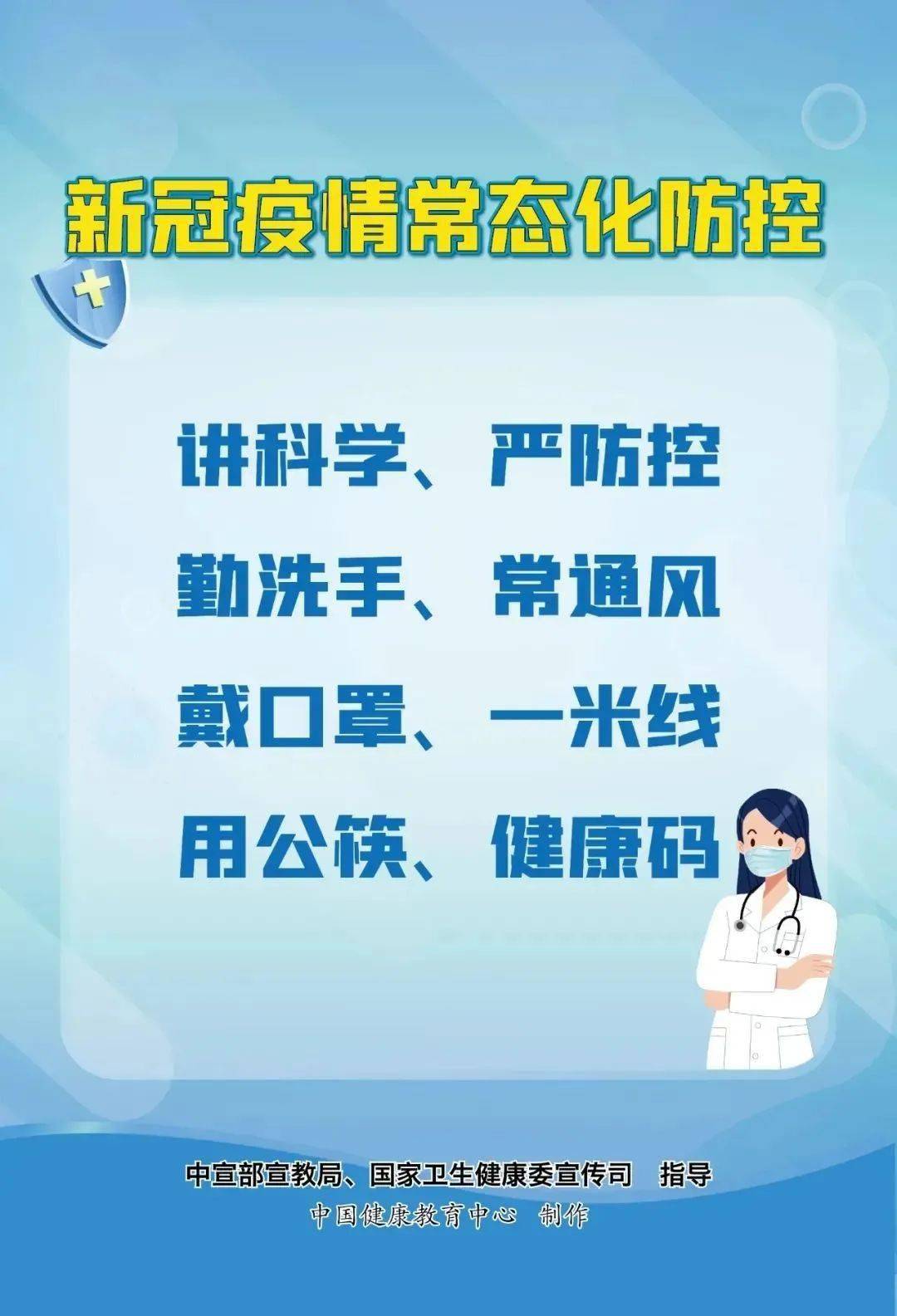 新冠肺炎疫情常态化防控怎么做?七张海报告诉你!