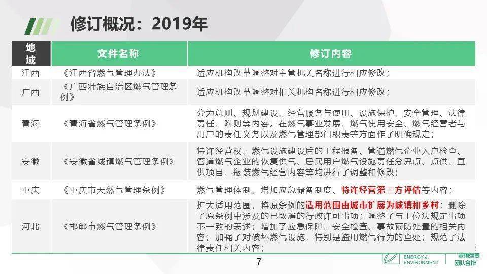 监督的再监督是哪里规定的 dea5075546254824ac2133333f6c4b5d.jpeg