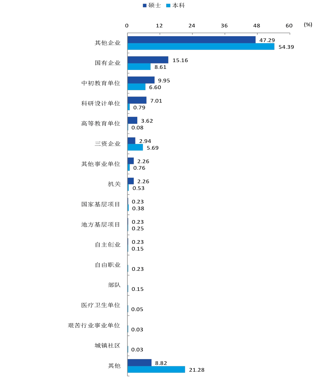 大学|每日一校丨苏州科技大学 致远至恒、务学悟真