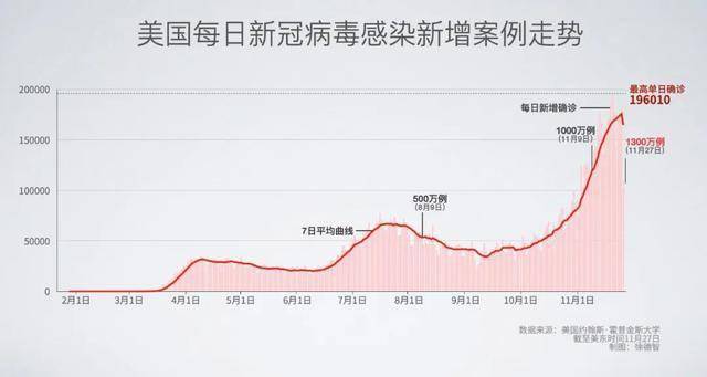 滨海新区人口数量_看中国 天津人口 2017