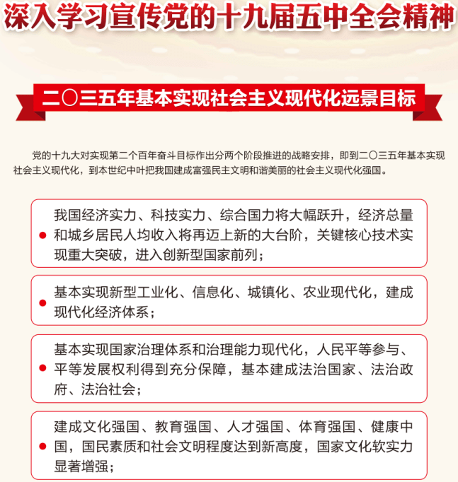 深入学习宣传党的十九届五中全会精神