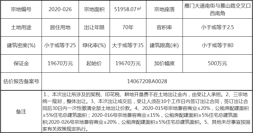 新乡多人口阶梯电网上申请_新乡医学院(2)