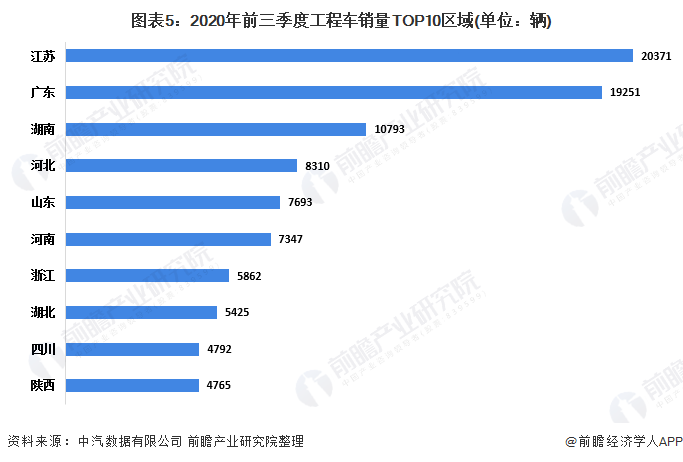 2020江苏广东gdp三季度(2)