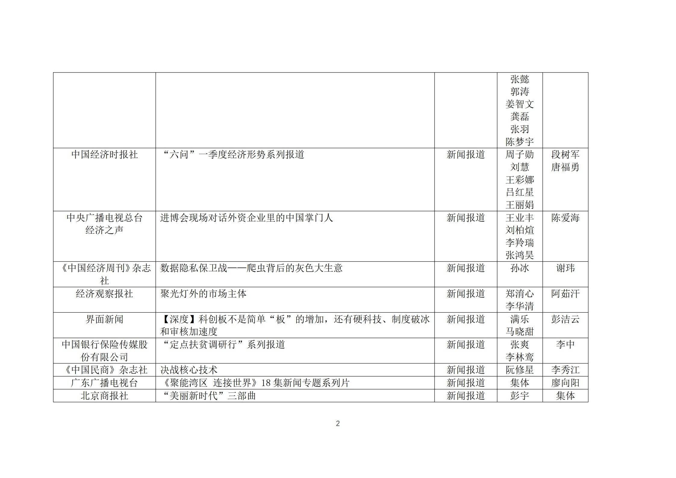 有关gdp的新闻播报_新闻联播