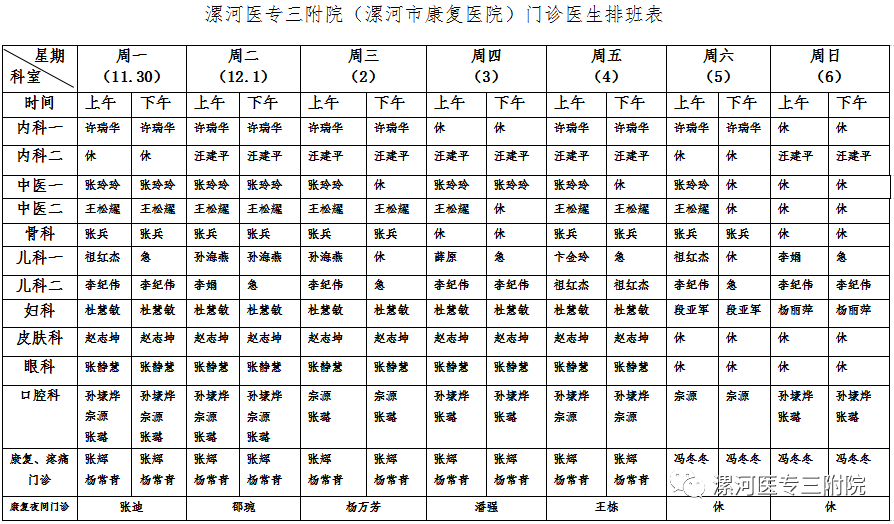 便民 漯河医专三附院(漯河市康复医院)门诊医生排班表_手机搜狐网