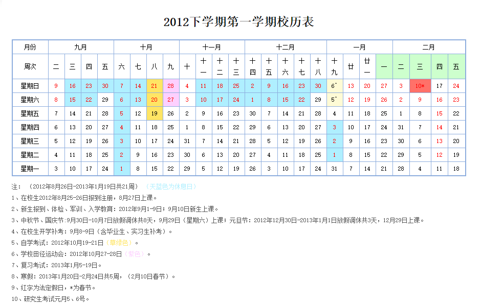 2021年云南农村经济总量_云南2021年气候降水图