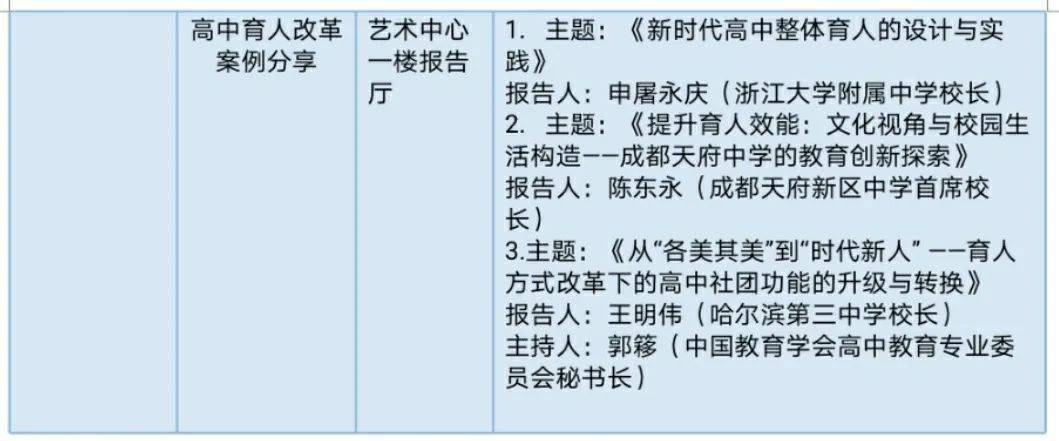 首届中国基础教育论坛·校长分论坛 | 看点过来
