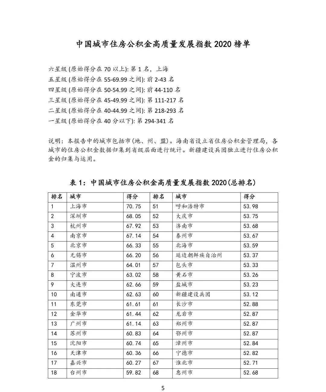 全国人口负增长的省2019_人口负增长(3)