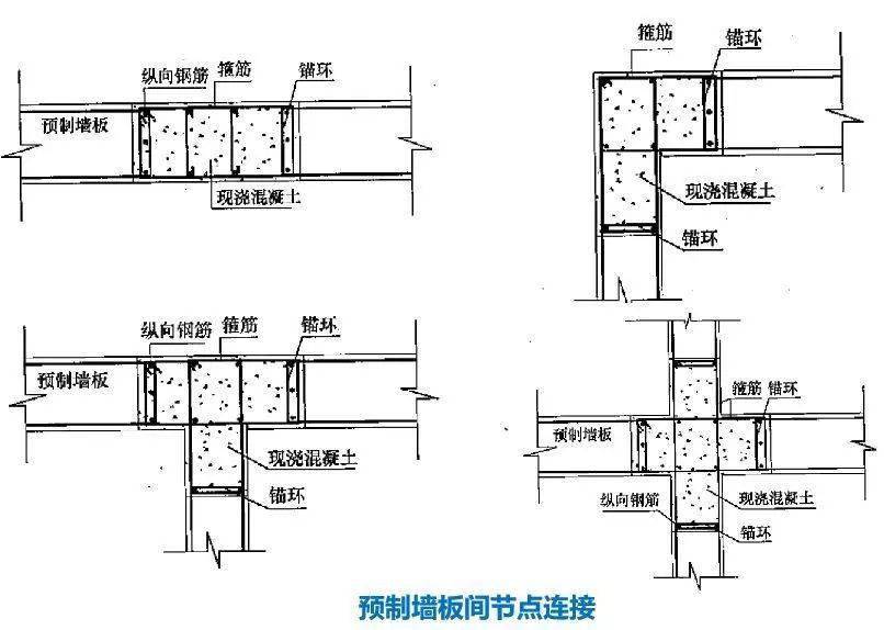 上下剪力墙采用钢筋套筒连接时,在套筒长度 30cm的范围内,在原设计