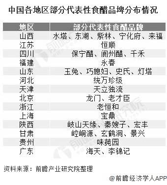 500年美洲人口增长_美洲人口结构分布图(2)