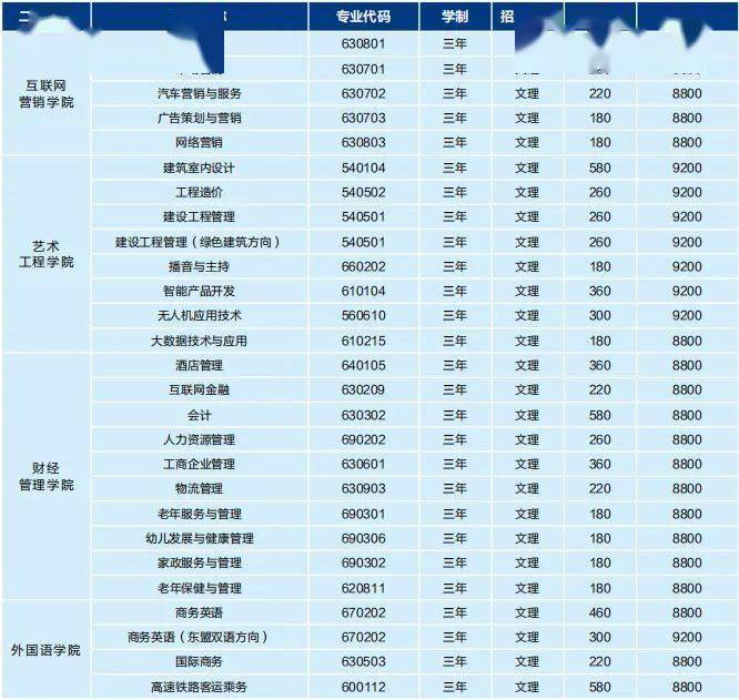 博白人口2020_2020年,博白人你的关键词是