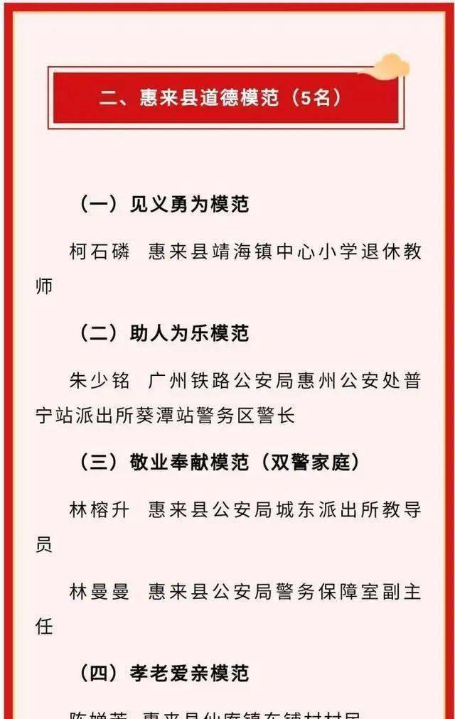 葵潭警务区民警朱少铭:关爱"不打烊,助人模范再出发