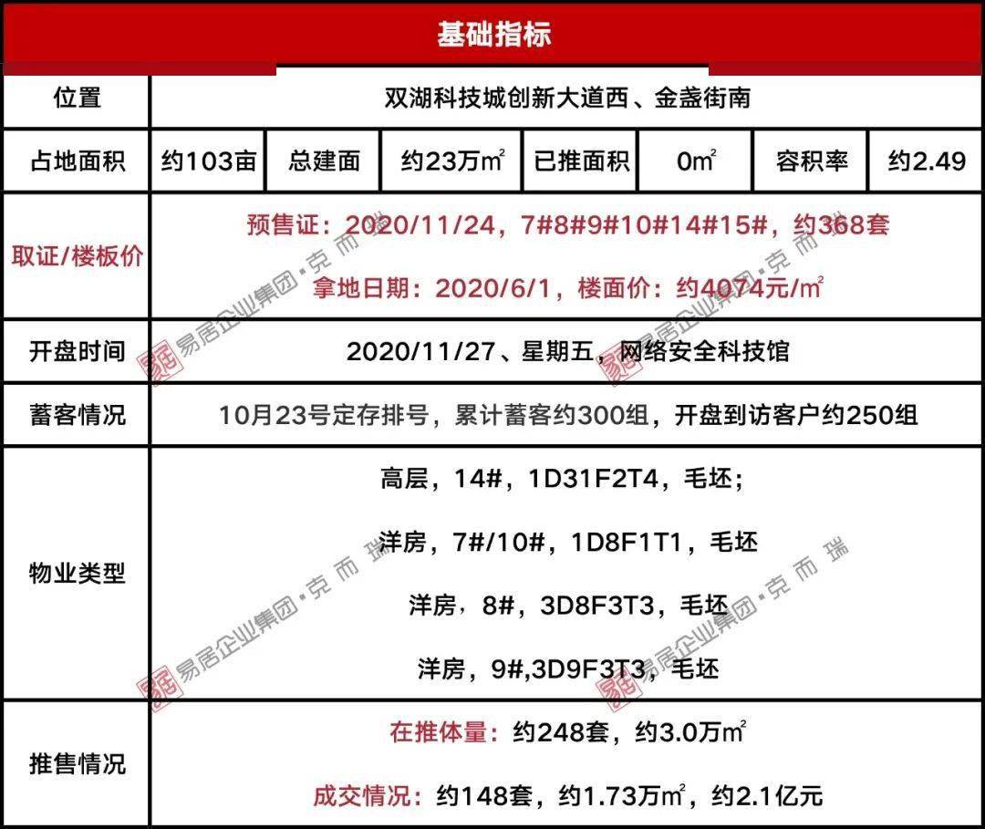 2020龙湖镇gdp_2020年中国gdp