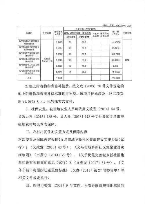 2020年北京西城各街道gdp_北京西城