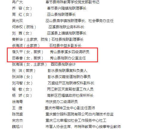 棒秀山1单位2个人获市级表彰